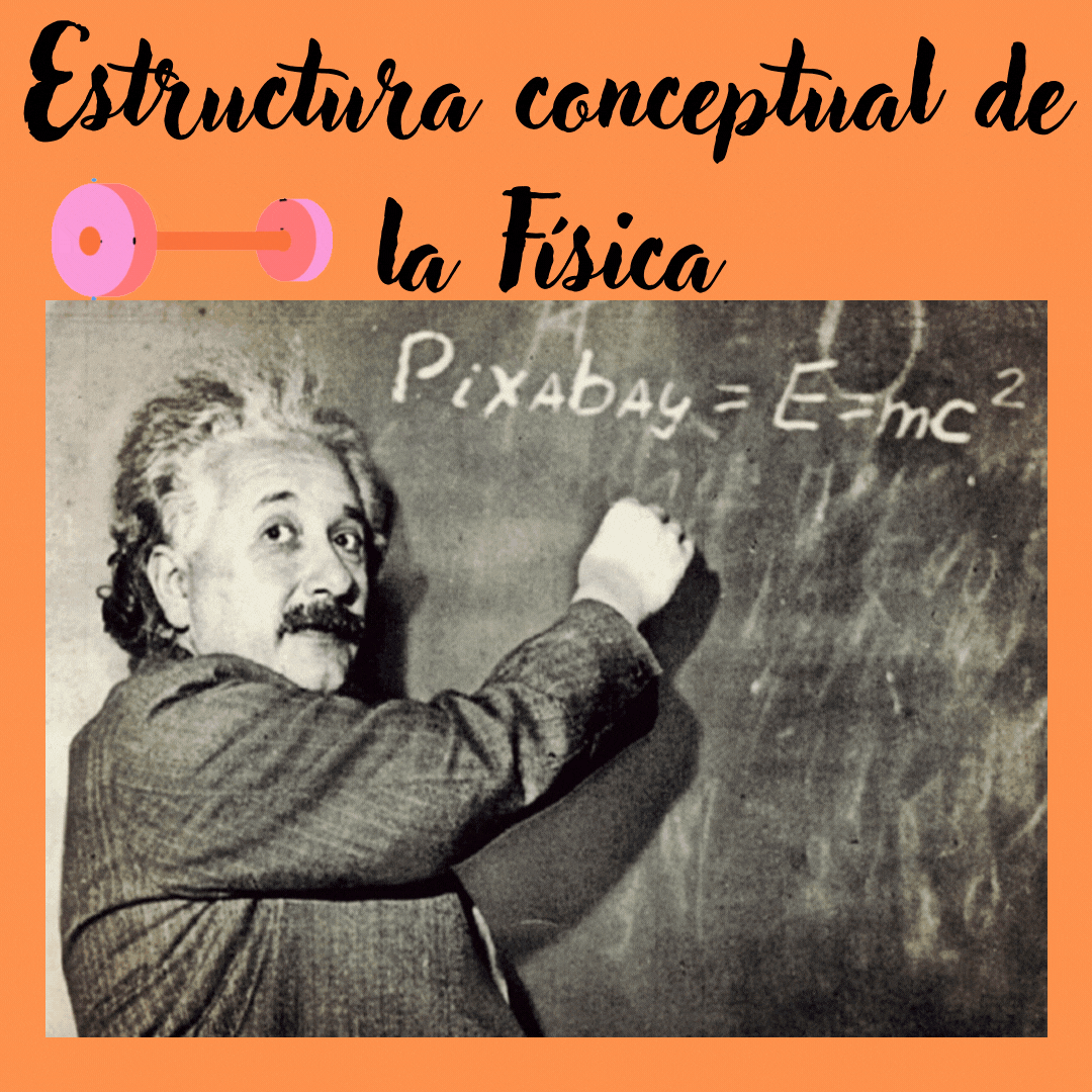 Estructura conceptual de la Fìsica (2).gif