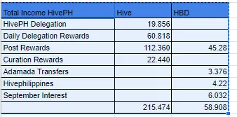 Hiveph.png