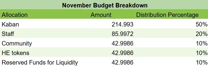 budget.png