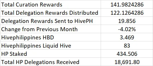 hivephilippines.png