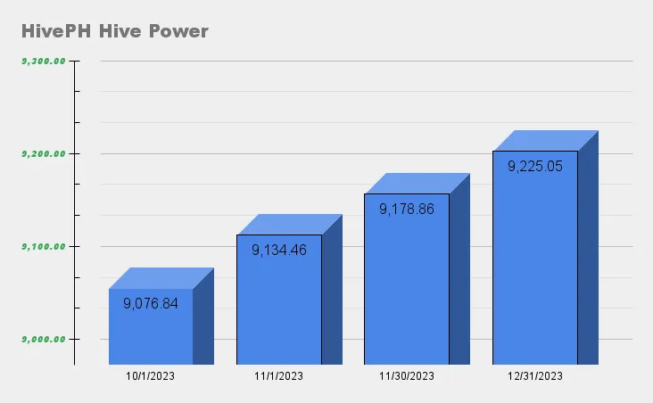 HivePH Hive Power (1).png