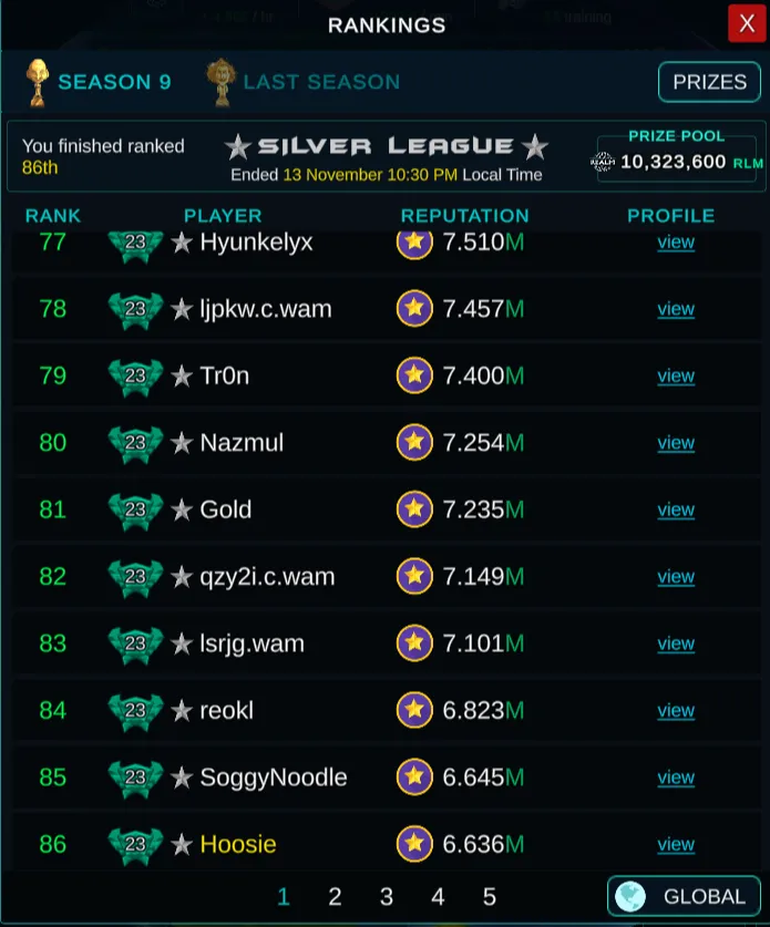 231114 rankings.png