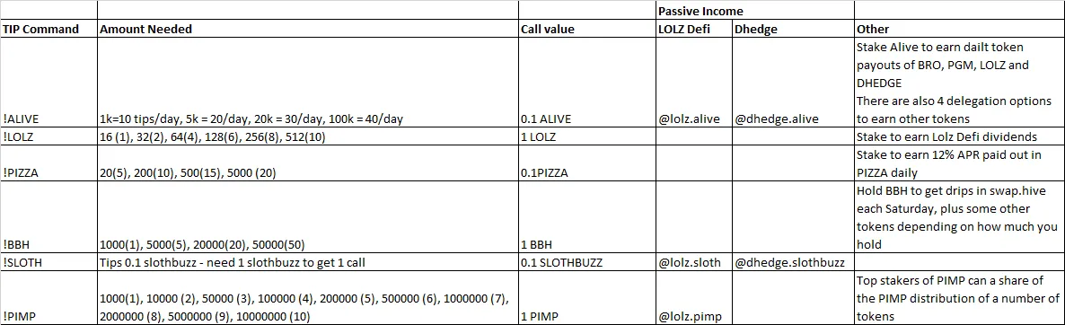 211103 tipping passive generation.png