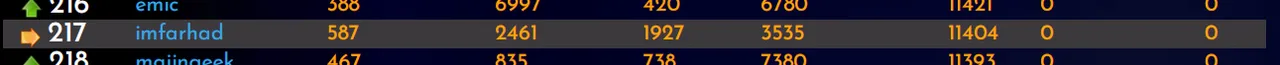 26-04-23-rank.PNG