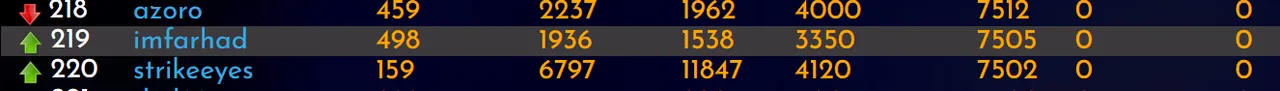 09-01-23-rank.PNG