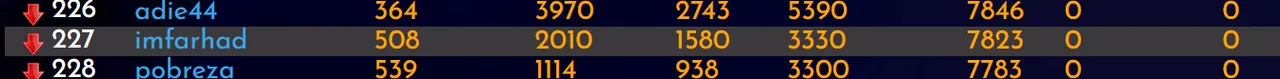 25-01-23-rank.PNG