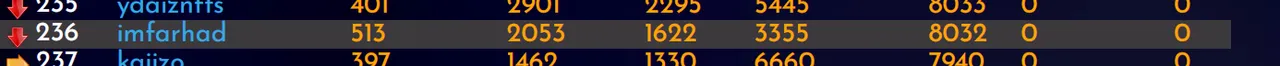 04-02-23-rank.PNG