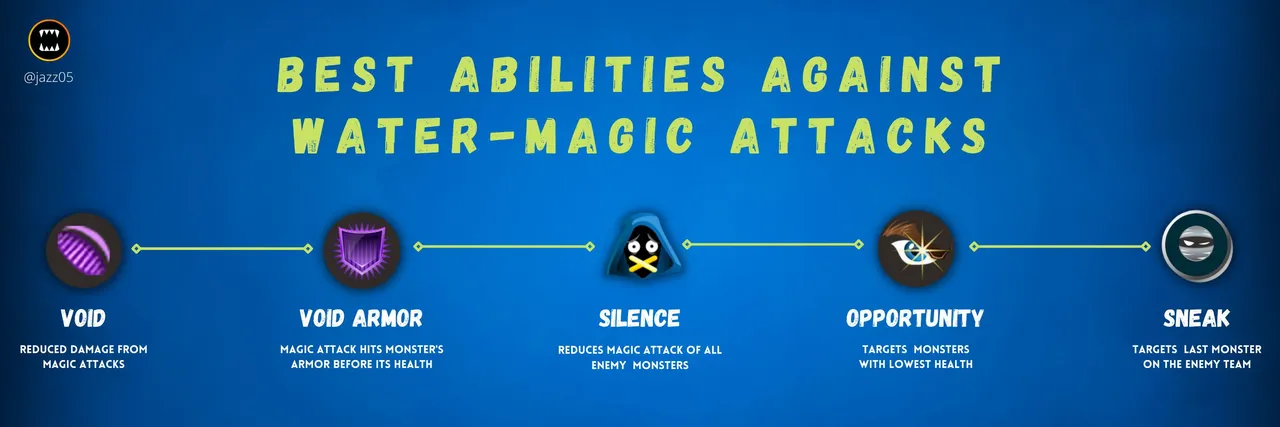 WATER - MAGIC ATTACK (4).png