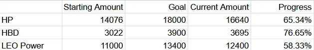 goal progress.png