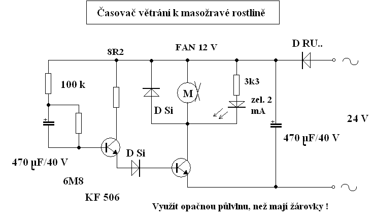 Časovač větrání masožravky.GIF