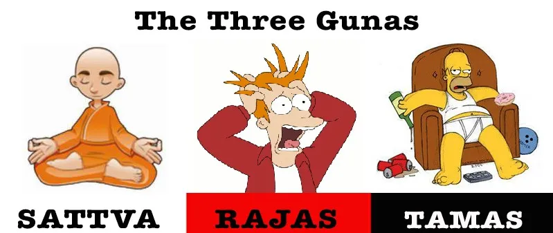 gunas.jpg