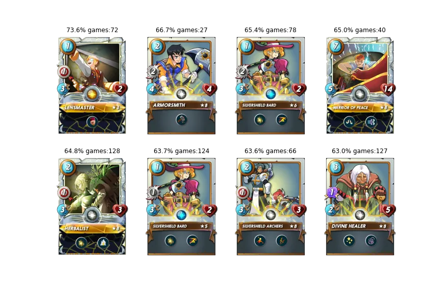 goldlife.png