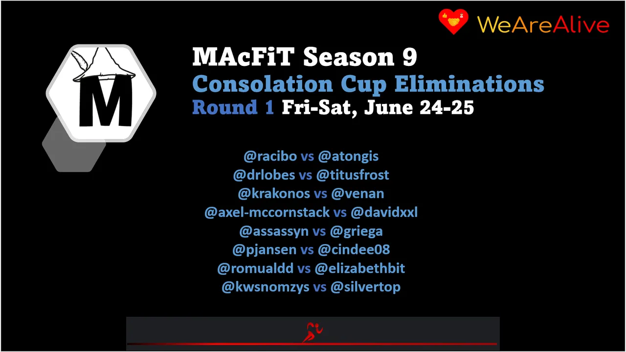 Consolation Cup Eliminations - Round 1