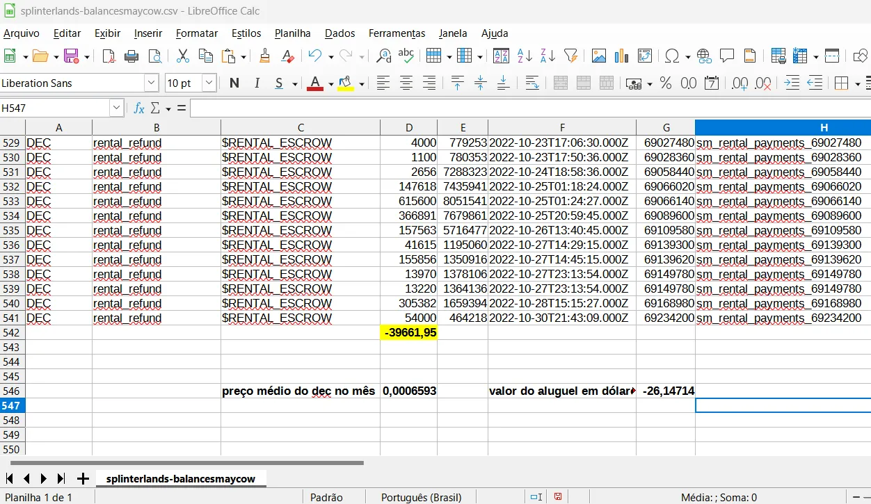 tabela aluguel maycow.png