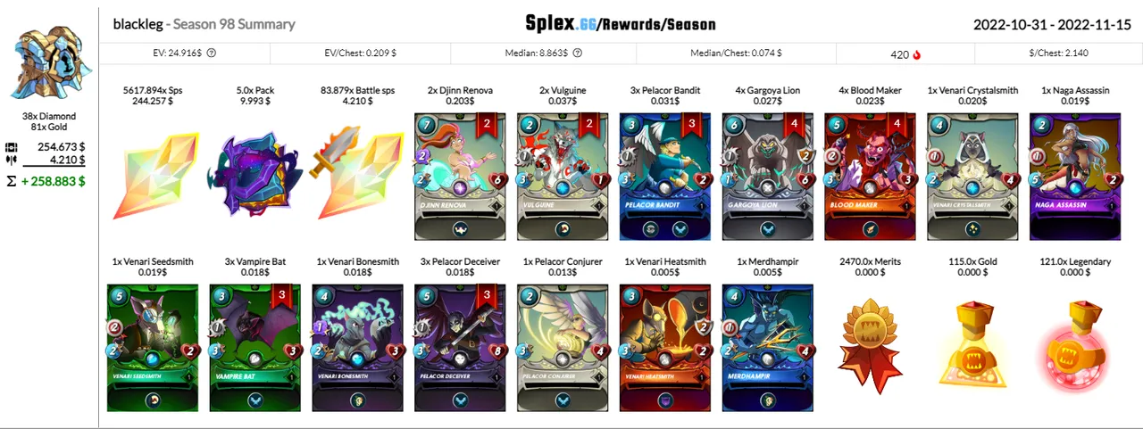 season pas pas blac.png