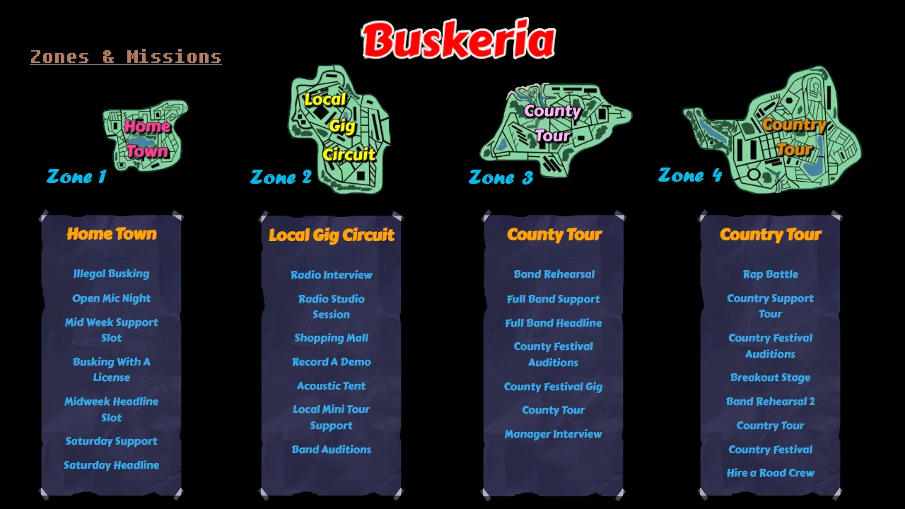 Rising Star Game - Maps Final.png