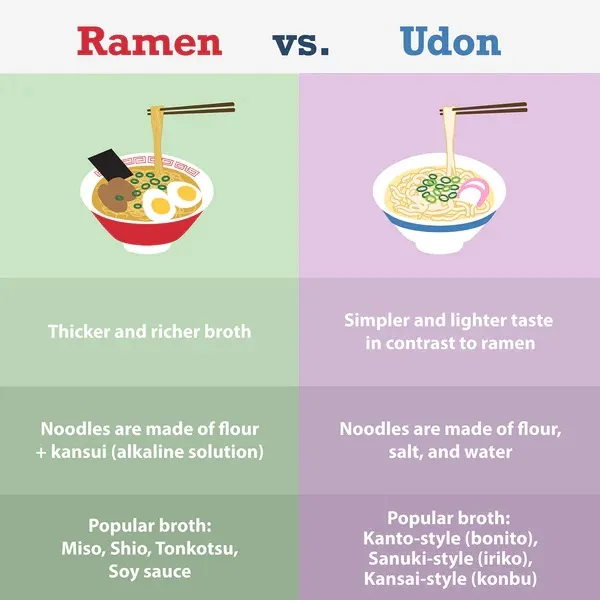 ramen_vs_udon_grande.jpg