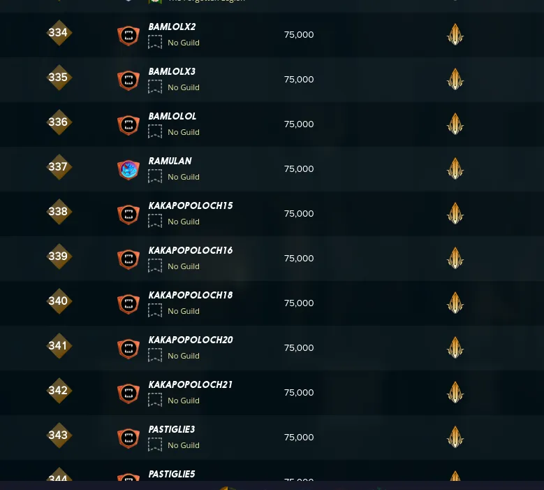 Happily farming for leaderboard titles
