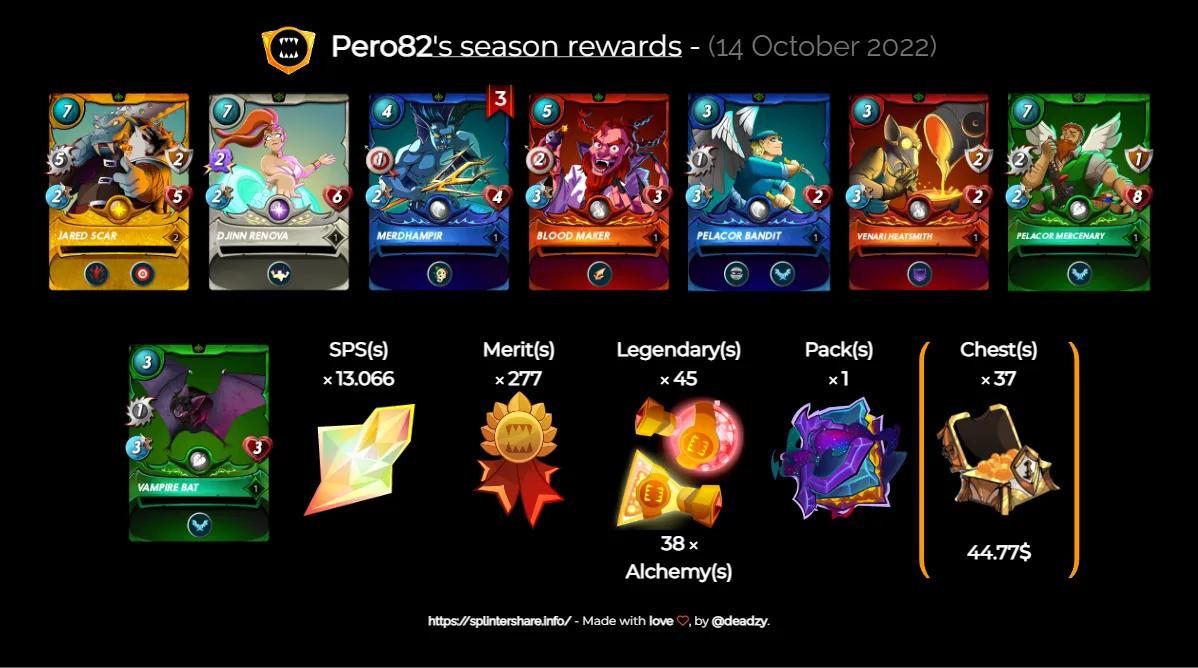 Season96_2022-10-14_Gold.png