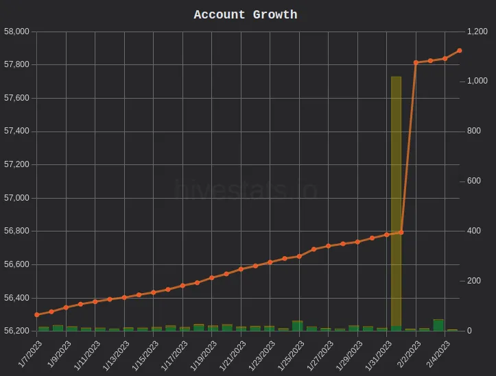 HiveStats.png