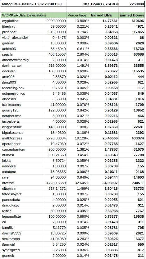 Screenshot from 2025-02-10 20-07-17.png