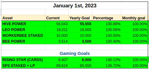MyHiveStats01.png