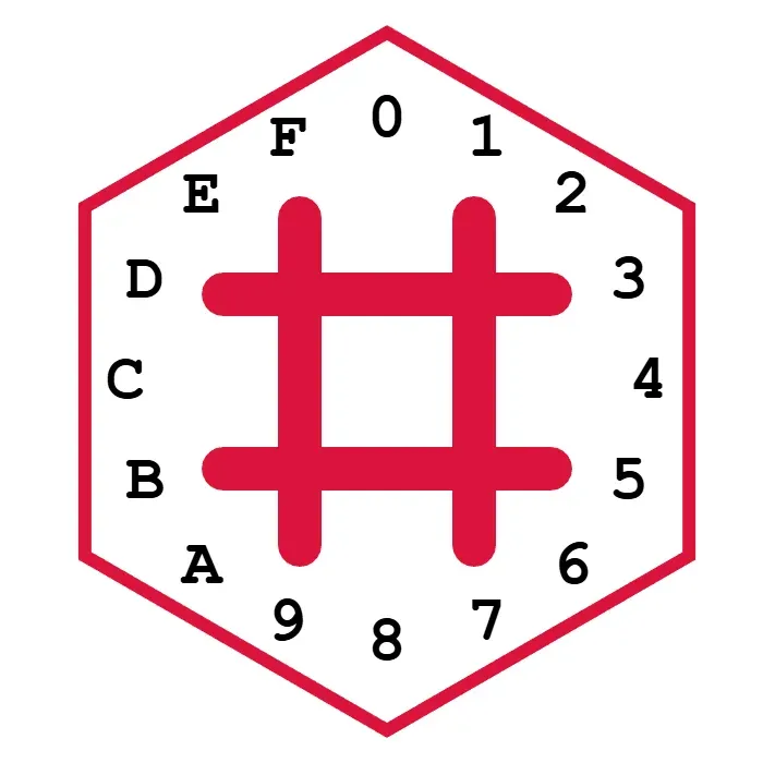 HASHSCORE Token