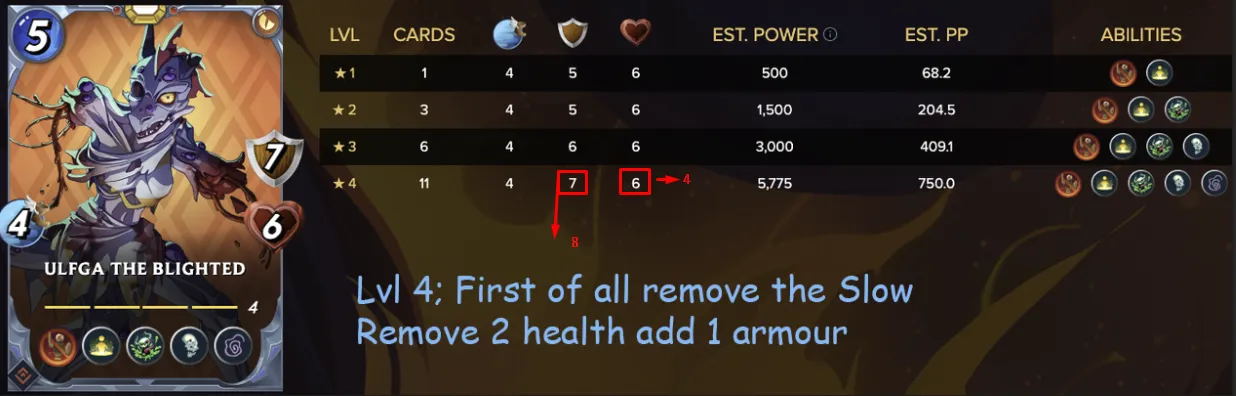 Level 4 Ideas