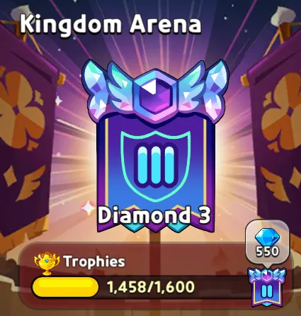 crk arena ranking.png