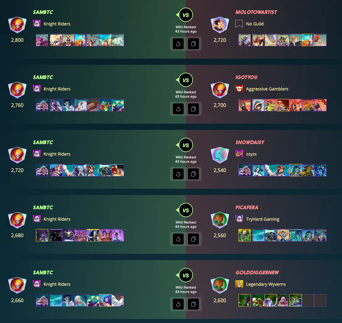 Winning Streaks in wild.png