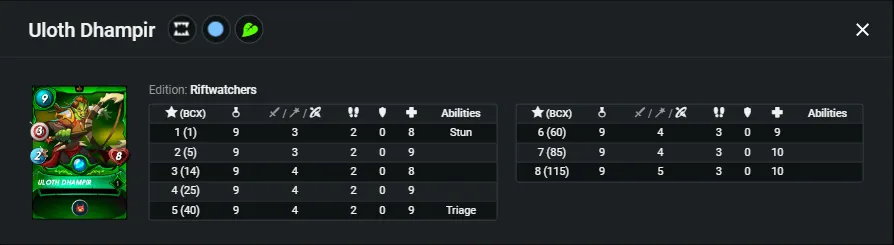 Uloth Dhampir_stats.png