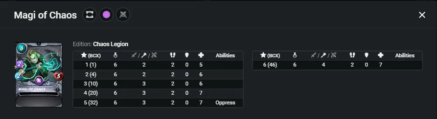 Magi of Chaos_stats.png