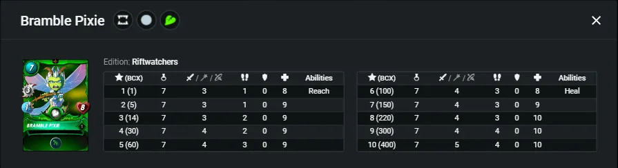 Bramble Pixie_stats.png