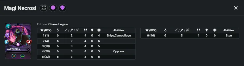 magi Necrosi_stats.png