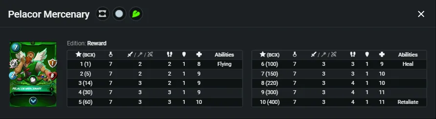 Pelacor Mercenary_stats.png