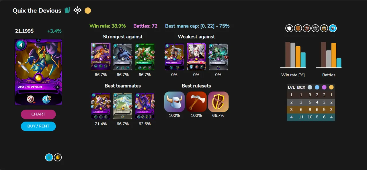Quix the Devious_stats.png