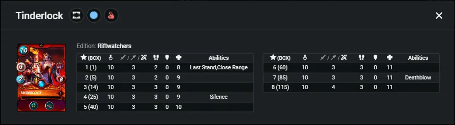 Tinderlock_stats.png