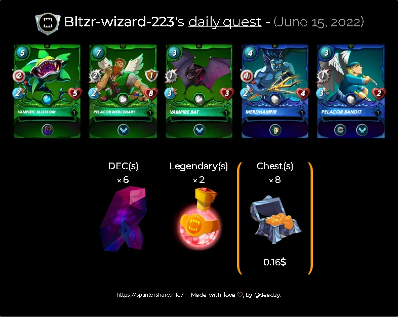 daily_focus_06_13_2022.png