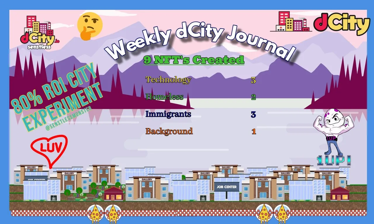 Weekly dCity Journal (3).jpg