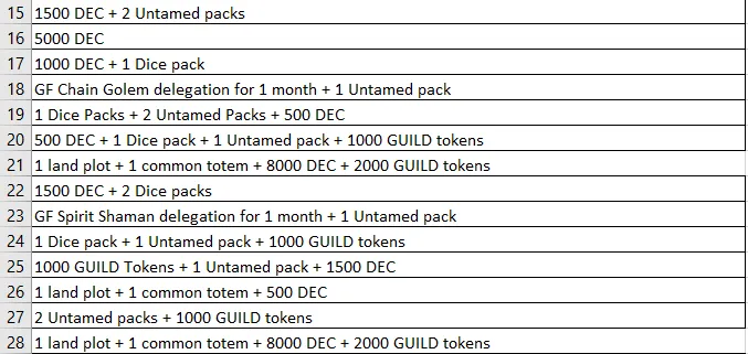 prize update 2.PNG