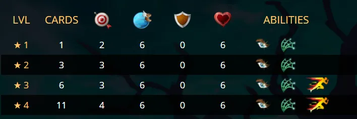 stats.png
