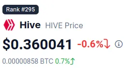 $HIVE