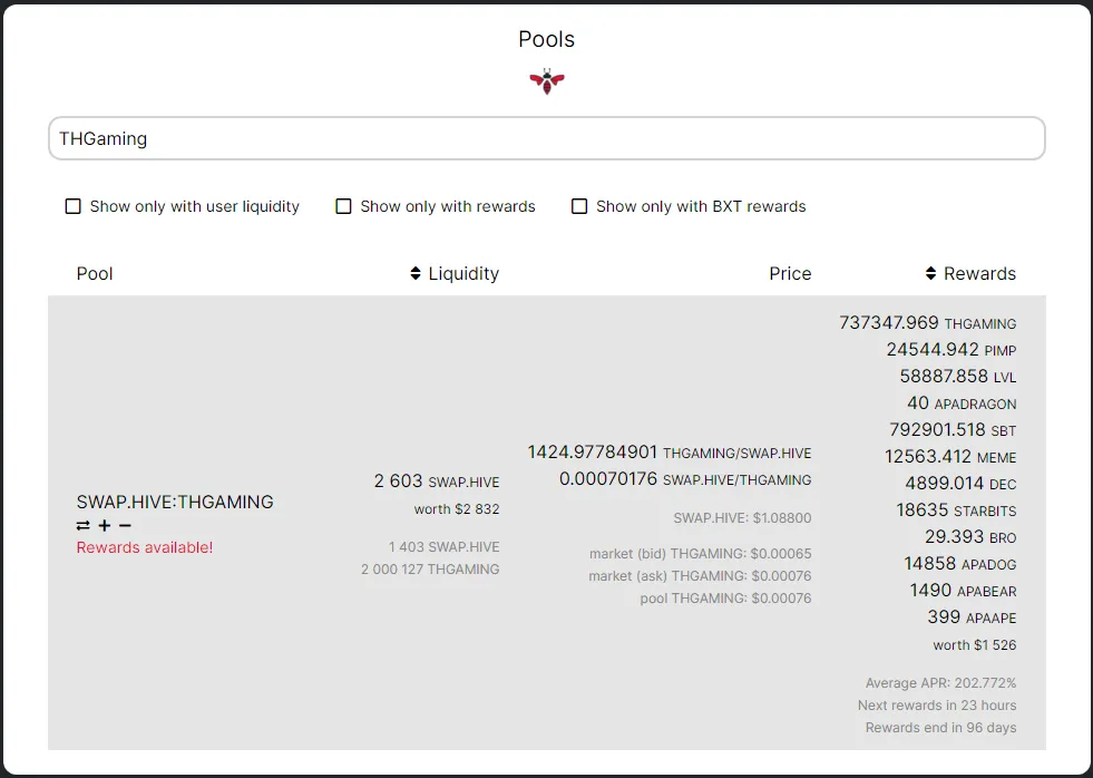 THGaming Rewards Pool 17 Feb 2022.png