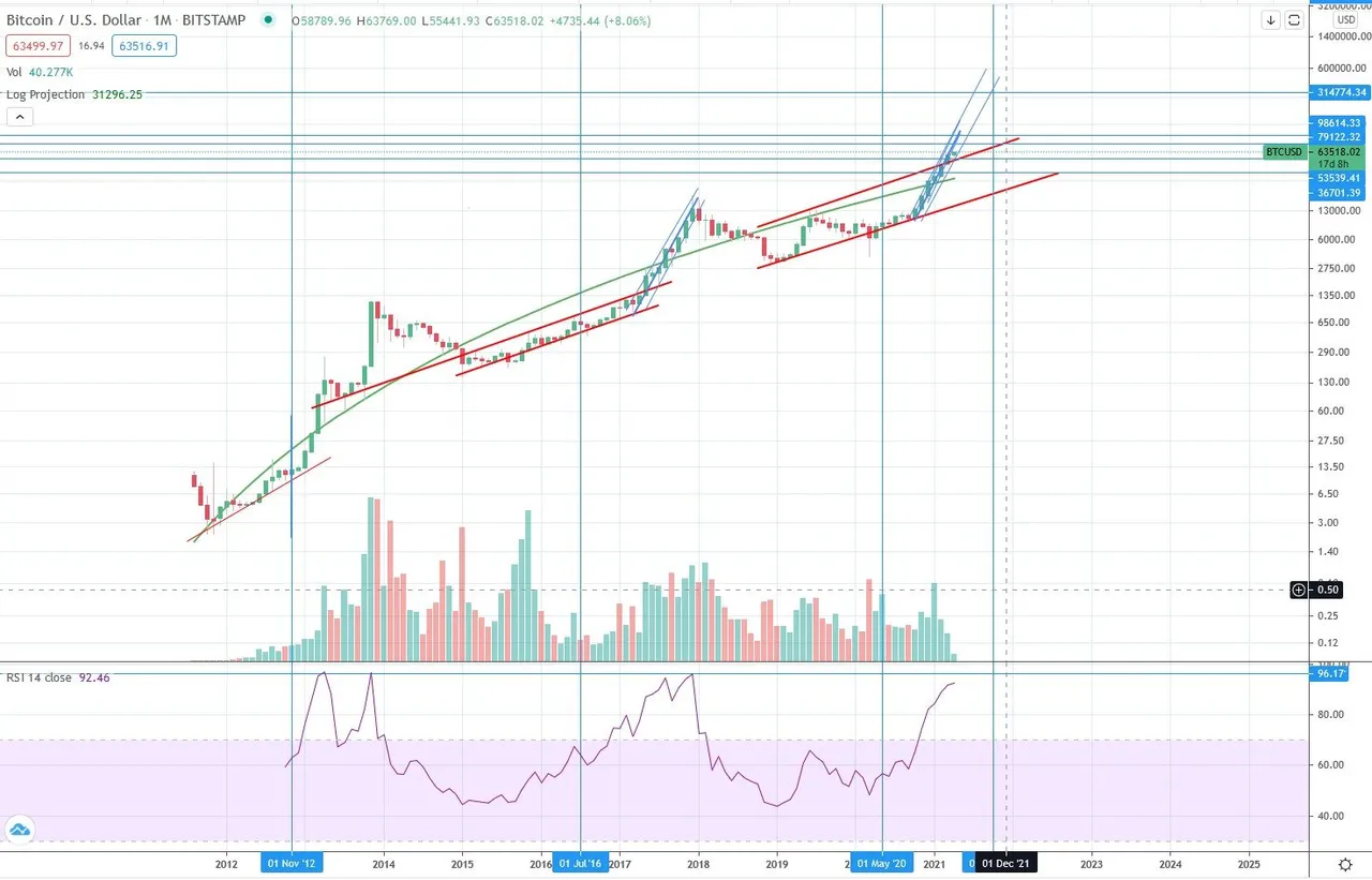 btc3itled.jpg