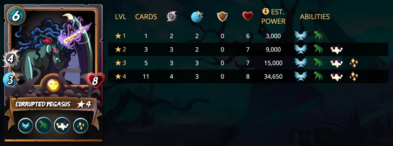 corruptedpegasusstats.png