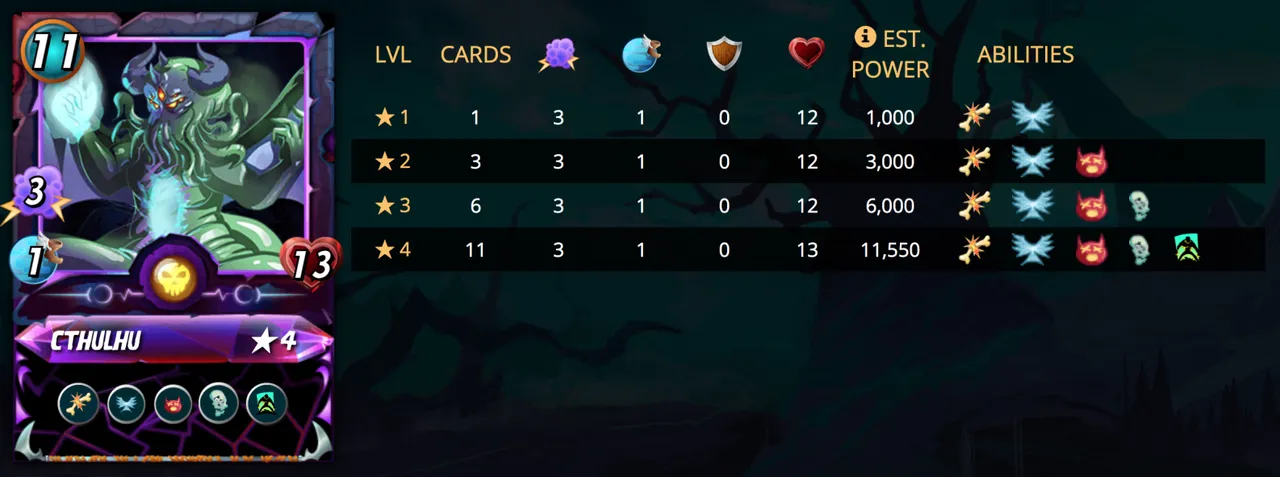 cthulustats.png