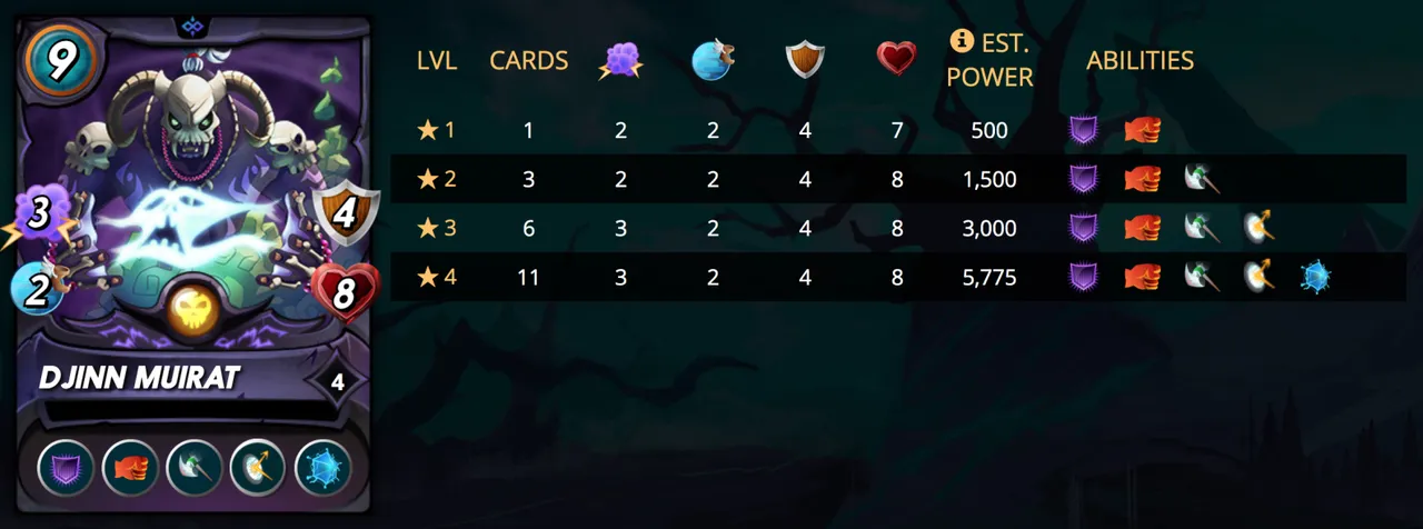 djinnmuiratstats.png