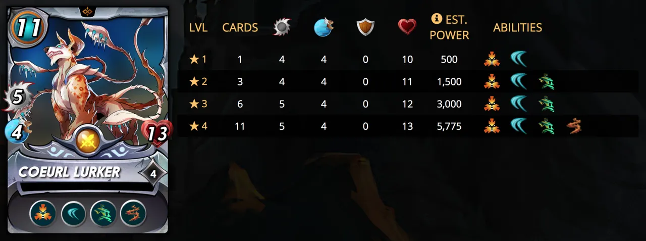 coerullurkerstats.png