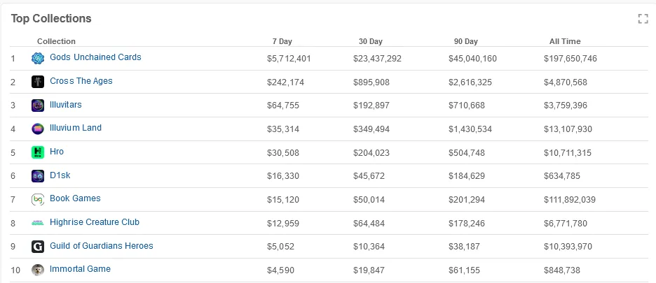 Screenshot 2023-06-26 at 19-59-39 Immutascan - Immutable X Blockchain Explorer.png