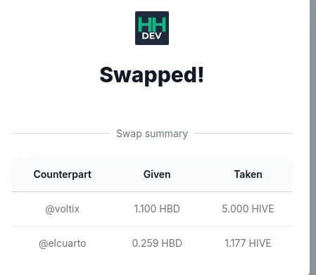 swapped.png